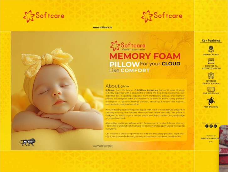 Memory foam mattress